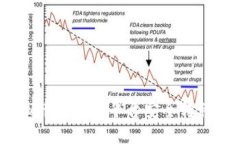 : 如何将虚拟币从交易平台安全转移到