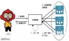TRC冷钱包：如何安全收取数字资产的终